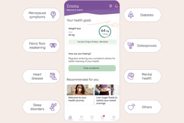 Azurian Health: A personalised digital solution to provide continuous support for women in menopause.
