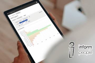 Inform People &ndash; Real-time elective care monitoring to improve productivity